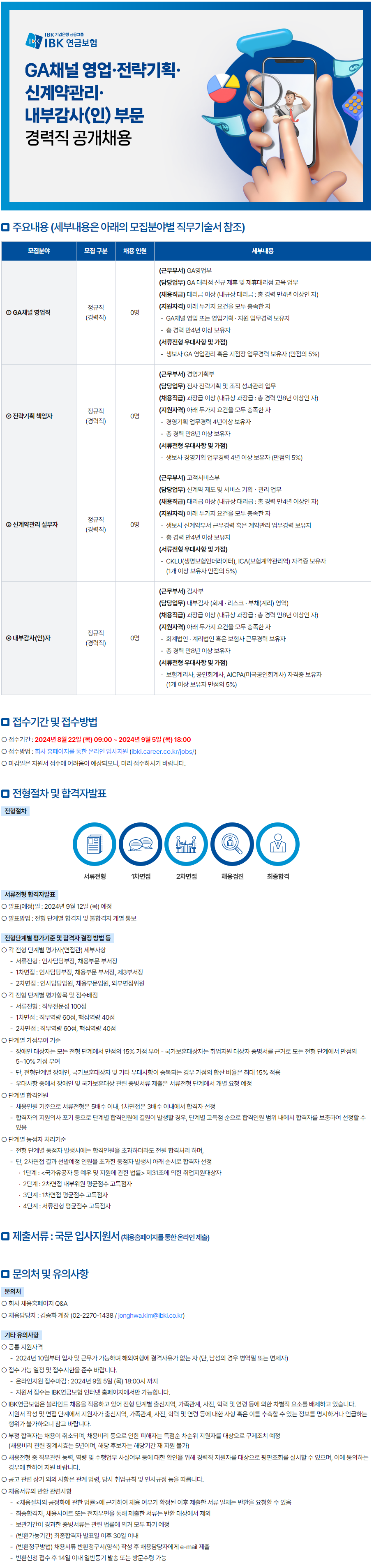 Contents image